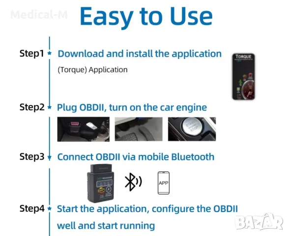 ELM 327 Bluetooth HH OBD II Безжично устройство за авто диагности, снимка 3 - Аксесоари и консумативи - 48466333