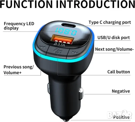 Bluetooth FM трансмитер, адаптер за кола, USB Bluetooth 5.0 / 5V/3.1A, снимка 6 - Зарядни за кола - 49540342