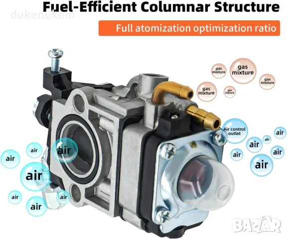 НОВ! Карбуратор за храсторез, косачки с 52cc/49cc/43cc двигатели, снимка 5 - Друга електроника - 48686879