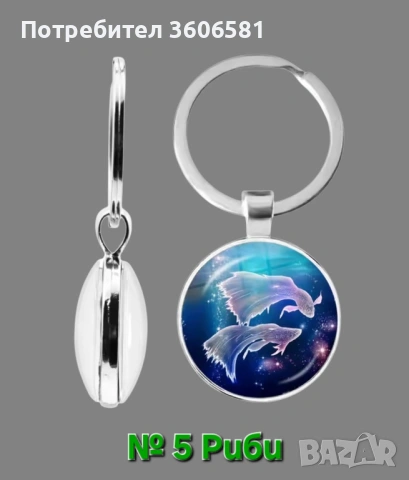 Стилни Ключодържатели със Зодии(плоски) - Перфектният Подарък за всички възрасти различни картинки, снимка 2 - Подаръци за рожден ден - 44724367