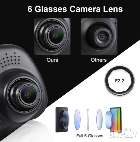 Видеорегистратор тип огледало за задно виждане + "задна камера"  , снимка 12 - Други стоки за дома - 50977372