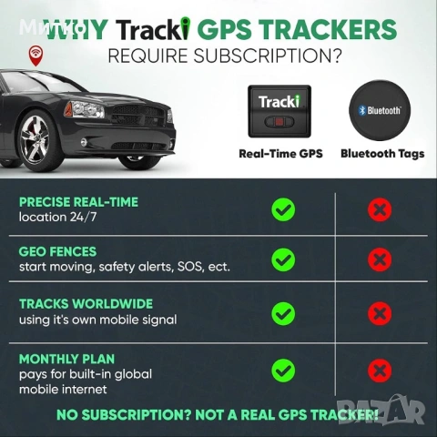Tracki Mini 4G GPS тракер за кола, мотор и багаж - Магнитен - В реално време - Гео ограда , снимка 4 - Аксесоари и консумативи - 53840159