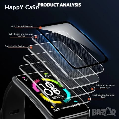 Samsung Galaxy Fit3 / 5D Извит протектор за цял екран, снимка 3 - Смарт гривни - 45843841