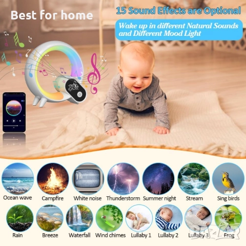 Светлина за събуждане, снимка 4 - Настолни лампи - 51562533