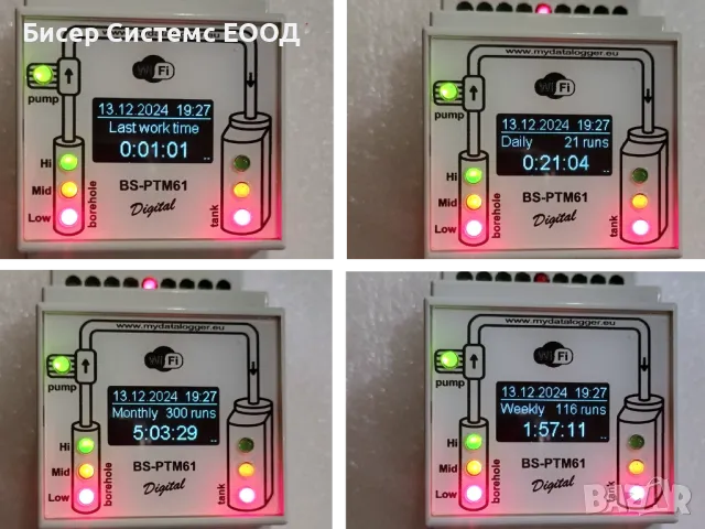 BS-PTM61-WiFi - Управление на помпа в сондаж или кладенец за следене и запълване на резервоар, снимка 6 - Друга електроника - 48433497