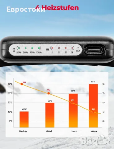 KEMIMOTO Акумулаторни термо стелки с контрол на приложението, 5 V 5000 mAh, Дистанционно управление, снимка 2 - Екипировка - 48733338