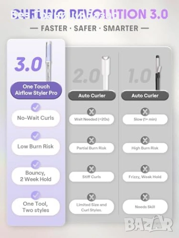 Нова SHEGLAM автоматична маша 32мм с хладен въздух за къдрици коса жени прическа, снимка 3 - Маши за коса - 54108736