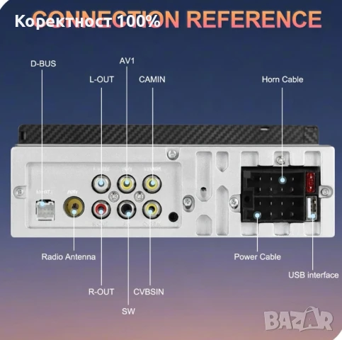 Мултимедия 1 дин с андроид ауто медиен плеар (pioneer alpinne sony jvc, снимка 6 - Ресийвъри, усилватели, смесителни пултове - 51022280