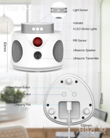 Ултразвуков уред за прогонване на мишки, гризачи за вътрешни помещения на закрито, снимка 4 - Други стоки за дома - 49731181