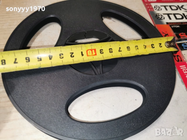 ПРАЗНА РОЛКА-ВНОС SWISS 1904260732LCHERY1, снимка 10 - Декове - 54241643