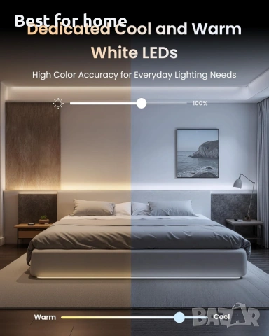 SwitchBot RGBICWW LED лента 5M, снимка 5 - Лед осветление - 53727070