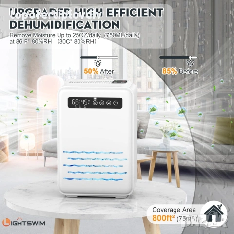 Влагоабсорбатор Pancellent 2.8L Water Tank,Гаранция, снимка 3 - Влагоабсорбатори и влагоуловители - 53654947