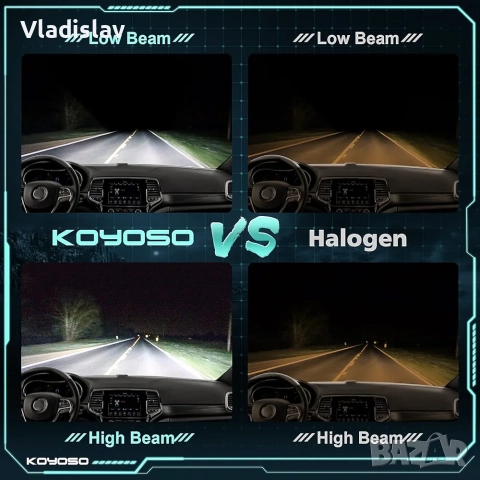 Комплект крушки H7 LED 6000K студено бяло, снимка 8 - Аксесоари и консумативи - 52435033