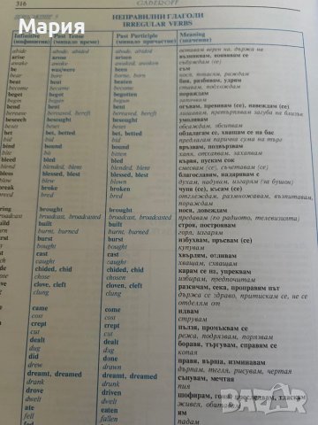Английска граматика с упражнения, снимка 2 - Чуждоезиково обучение, речници - 46419113