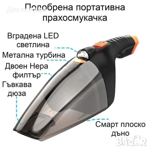 Ръчна преносима автомобилна прахосмукачка 106W мощност TWC-02 - AUTO CLEAN14, снимка 5 - Аксесоари и консумативи - 47489552