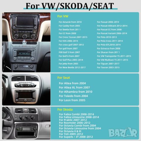 НОВА Мултимедия за VW , Seat , Skoda , снимка 3 - Аксесоари и консумативи - 46557424