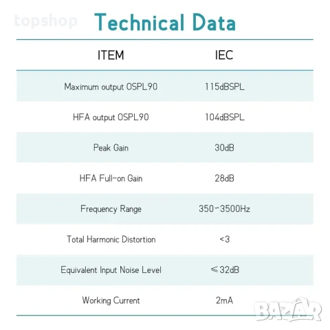 НОВ акумулторен слухов апарат TKING CN127 тип ITE , снимка 7 - Слухови апарати - 50555720