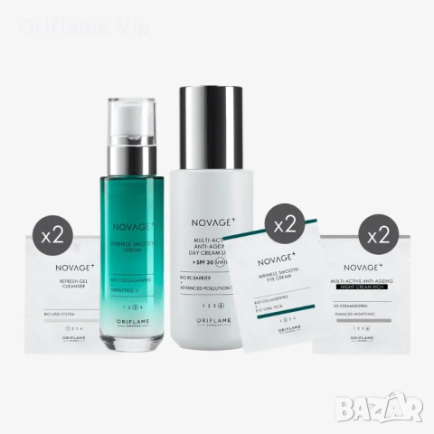 Kомплект смесена програма Novage+ Wrinkle Smooth