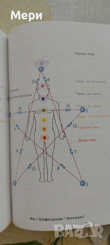 Кристалът лечител, снимка 4 - Антикварни и старинни предмети - 53593730