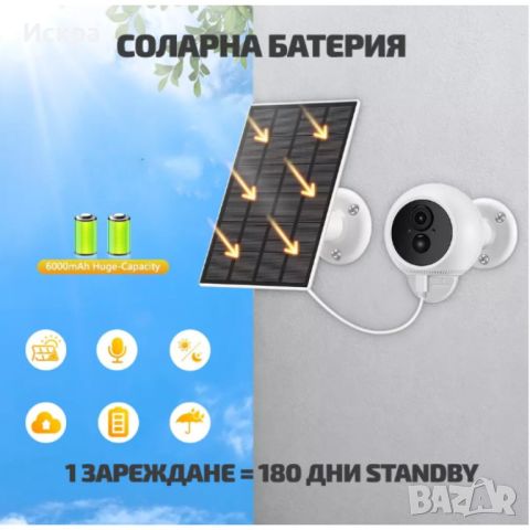 Соларна камера-компактна с 3MP UHD, снимка 4 - Камери - 46303410