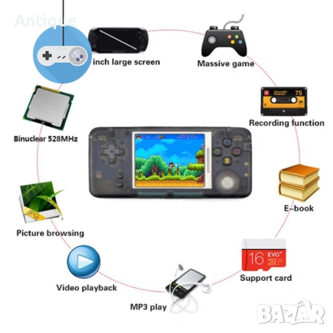 Джобна мини конзола с 1151 игри, снимка 2 - Други игри и конзоли - 54250020