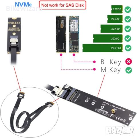 chenyang CY M.2 NVME NGFF M-Key SSD конектор адаптер за SSD дънна платка 2280 22110 НОВО, снимка 2 - Друга електроника - 45863523