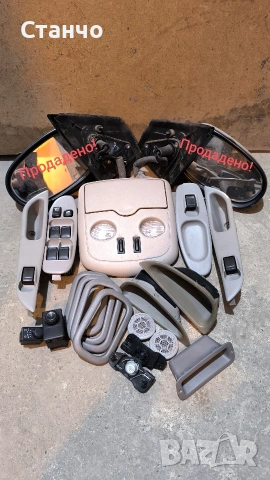 Кора за врата за Нисан Алмера Тино / Nissan Almera Tino и д-р., снимка 6 - Части - 49995309