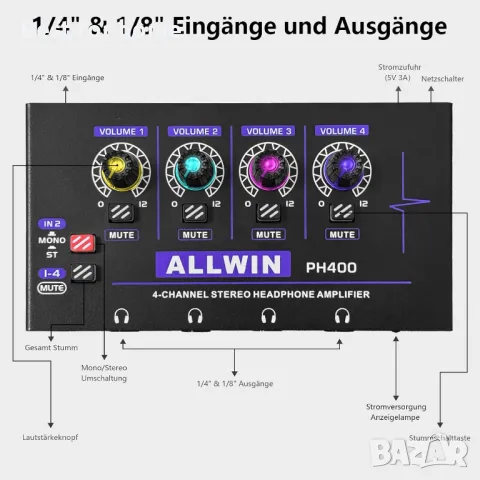 4 канален усилвател за слушалки ALLWIN PH400, снимка 7 - Ресийвъри, усилватели, смесителни пултове - 47382850