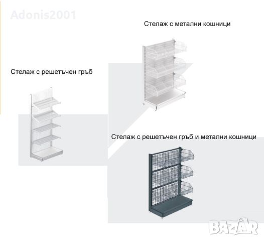 Нови метални крайстенни, ъглови стелажи. Стелажи с перфо-гръб. , снимка 9 - Стелажи и щандове - 25160643