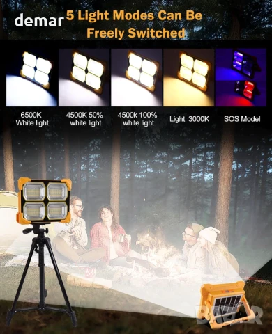 Акумулаторна работна лампа, преносима LED 26000mAh, 26000LM, USB и соларно зареждане, снимка 4 - Други стоки за дома - 50769581