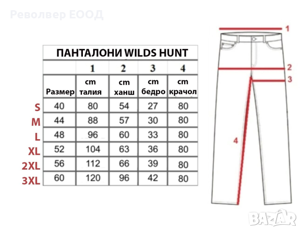 Панталон PAN27806 H.H. GREEN "Wilds Hunt", снимка 3 - Екипировка - 45052171