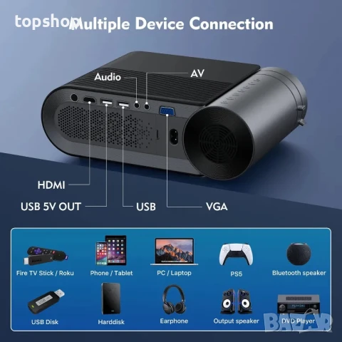 НОВ ТЕСТВАН Видео проектор Toperson HD Dolby WiFi Bluetooth 8000 лумена,1080P, снимка 7 - Плейъри, домашно кино, прожектори - 50556547