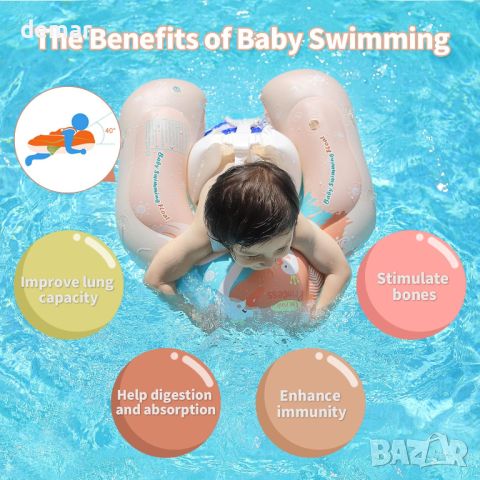 Надуваема бебешка плувка Swimbobo с безопасна дънна опора за по-безопасно плуване, играчка за плувен, снимка 4 - Надуваеми играчки - 45542244