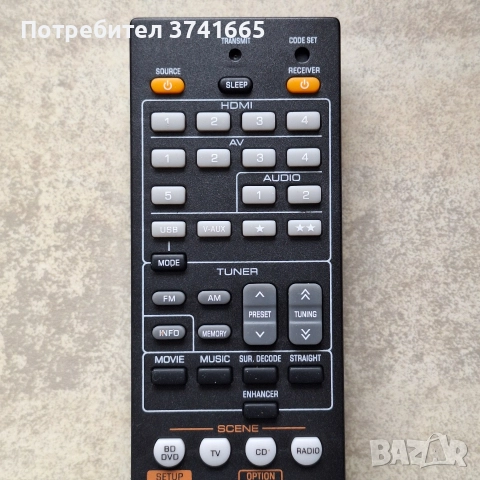Дистанционно за AV ресивър YAMAHA RAV491, снимка 2 - Ресийвъри, усилватели, смесителни пултове - 52912527