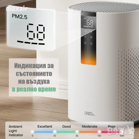 Пречиствател за въздух DREO Macro 605S*Безплатна доставка*Гаранция 2 години, снимка 4 - Овлажнители и пречистватели за въздух - 53691293