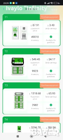 Сформирам екип - очаквам ви !Не пропускайте  горямата възможност , снимка 7 - Надомна работа - 47456976