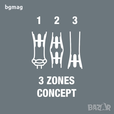 Wera комплект 12бр.отвертки електроника и фина механика, снимка 14 - Отвертки - 52340331