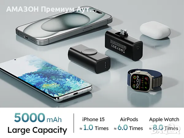 EAZPOWER Мини магнитно зарядно устройство 5000mAh,бързо зареждане/вградени конектори/iPhone/iWatch, снимка 8 - Външни батерии - 47745890