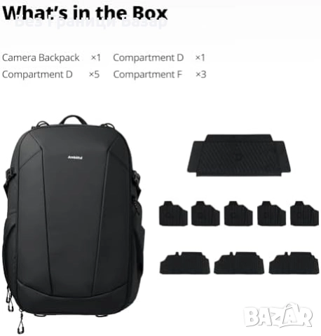 Нова Професионална водоустойчива раница за фотоапарат камера аксесоари, снимка 9 - Чанти, стативи, аксесоари - 51913391