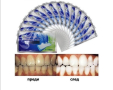 Избелващи ленти за зъби Advanced Teeth Whitening Strips TV268. , снимка 1 - Други - 45031511