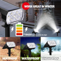 Соларни градински прожектори, водоустойчиви, студено бяло, 2 бр., снимка 4 - Соларни лампи - 45072546