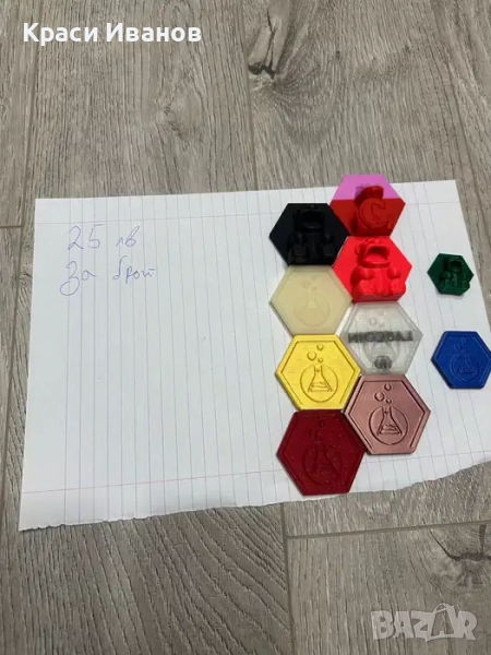 Лабкойни на добри цени, снимка 1