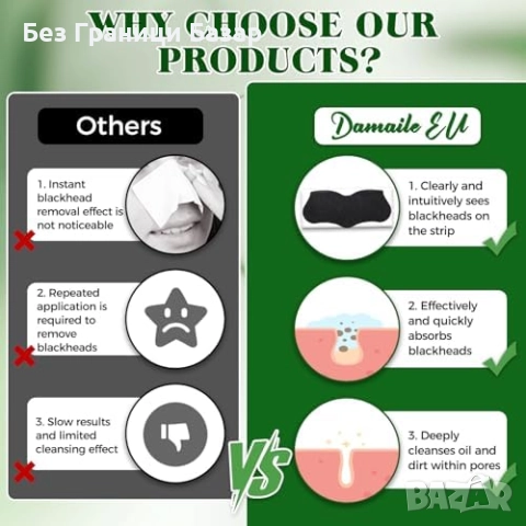 Нови Ленти за черни точки с активен въглен 80 броя дълбоко почистване, снимка 4 - Козметика за лице - 52155937