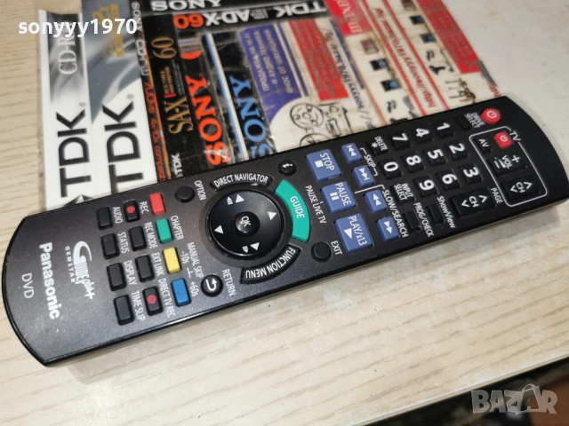 PANASONIC DVD REMOTE-ВНОС SWISS 0902261118