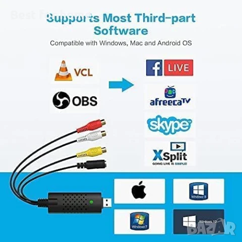 USB видео дигитализатор, устройство с 4 порта, снимка 2 - Друга електроника - 50575618