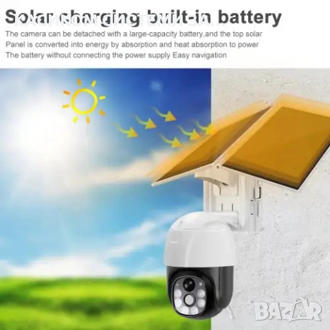 Камера външна, 2.8 inch, 4G, 2MP, Solar + battery, снимка 5 - IP камери - 53105163