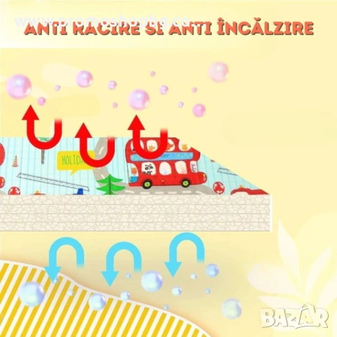 Детско килимче за игра Baby Crawl & Play Пътища и Самолети, 200 х 150 х 1см, включен калъф, снимка 6 - Други - 41758741