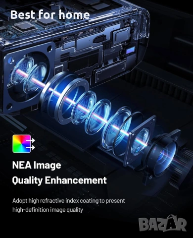 ELEPHAS проектор с 5G WiFi съвместим с TV Stick/HDMI/USB/iOS/Android, снимка 6 - Плейъри, домашно кино, прожектори - 53357455