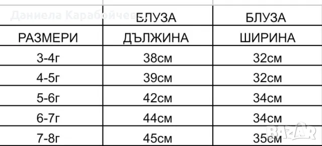 Ватиран комплект на Барби, снимка 2 - Детски комплекти - 47132038