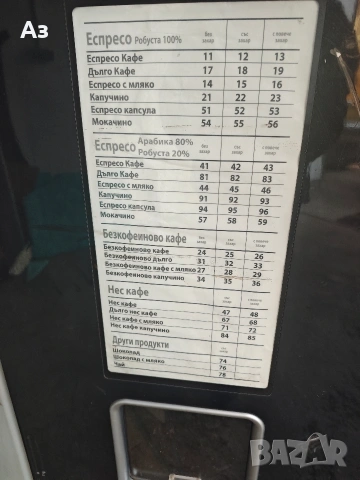 Вендинг кафе машина с две мелачк7, снимка 2 - Кафемашини - 54256001